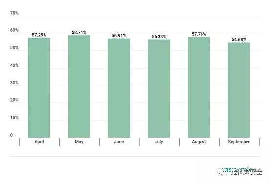 ҫ������-�Ƽ����ܳ���,�����ָ���Ȥ��