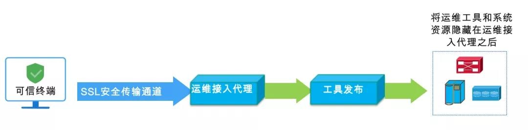 ҫ������-�Ƽ����ܳ���,�����ָ���Ȥ��