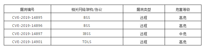 ҫ������-�Ƽ����ܳ���,�����ָ���Ȥ��