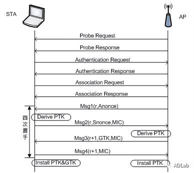ҫ������-�Ƽ����ܳ���,�����ָ���Ȥ��