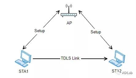 ҫ������-�Ƽ����ܳ���,�����ָ���Ȥ��