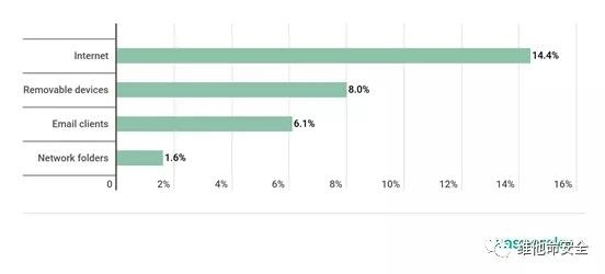 ҫ������-�Ƽ����ܳ���,�����ָ���Ȥ��