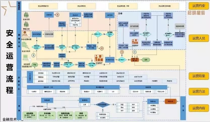 ҫ������-�Ƽ����ܳ���,�����ָ���Ȥ��