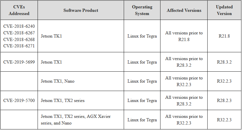 ҫ������-�Ƽ����ܳ���,�����ָ���Ȥ��