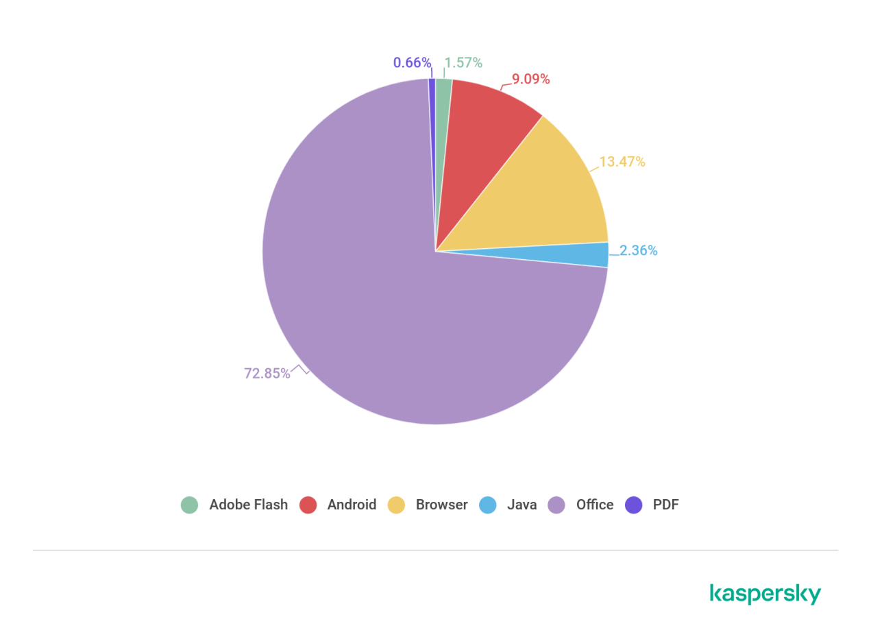 ҫ������-�Ƽ����ܳ���,�����ָ���Ȥ��