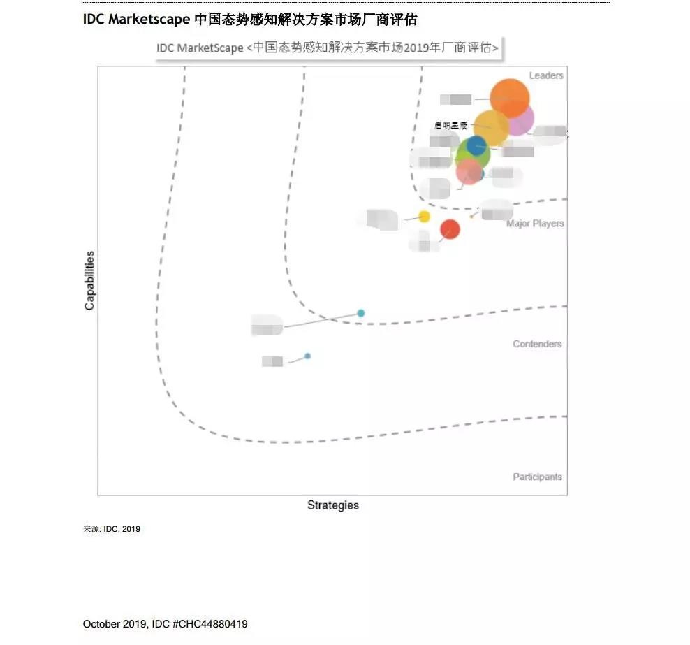 ҫ������-�Ƽ����ܳ���,�����ָ���Ȥ��