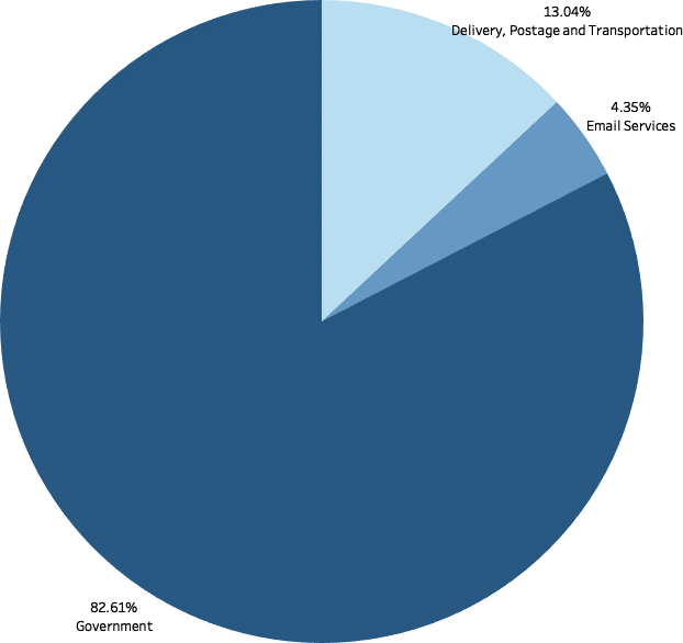 ҫ������-�Ƽ����ܳ���,�����ָ���Ȥ��