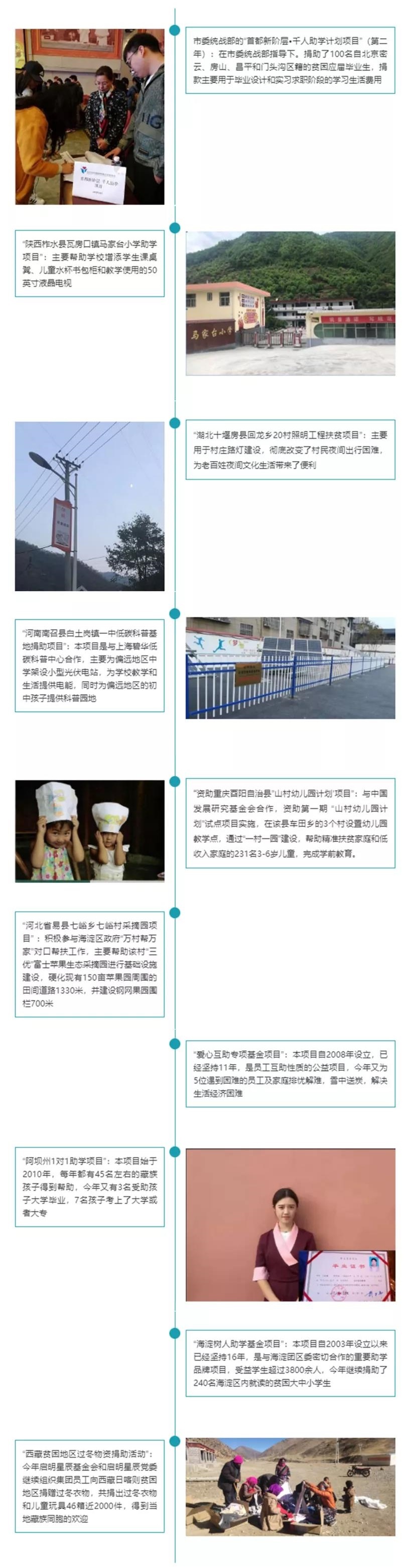 ҫ������-�Ƽ����ܳ���,�����ָ���Ȥ��