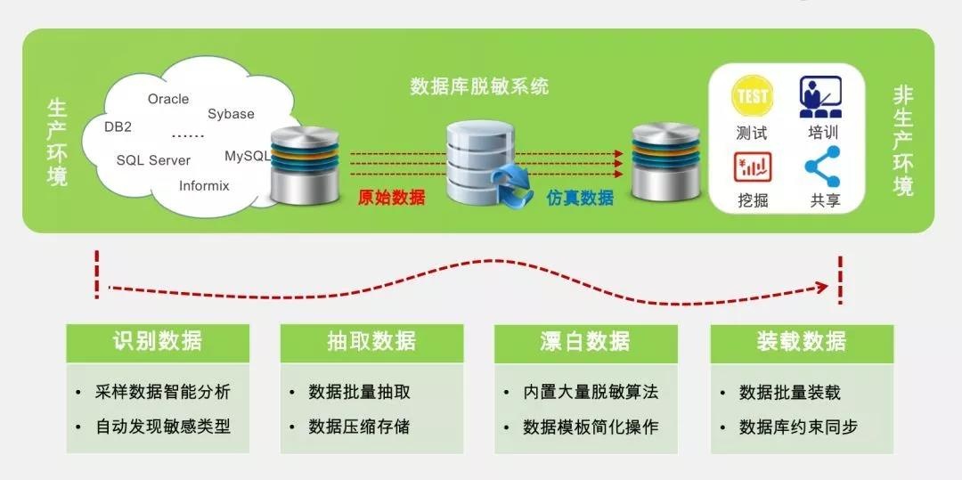 ҫ������-�Ƽ����ܳ���,�����ָ���Ȥ��