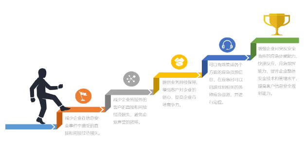 ҫ������-�Ƽ����ܳ���,�����ָ���Ȥ��