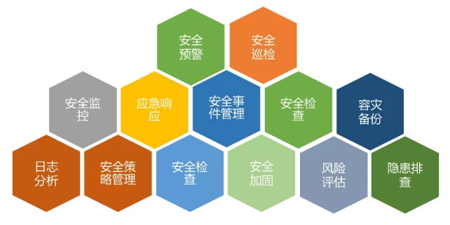 ҫ������-�Ƽ����ܳ���,�����ָ���Ȥ��