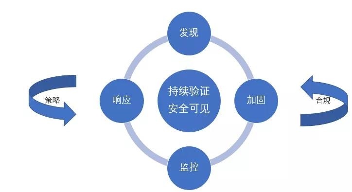 ҫ������-�Ƽ����ܳ���,�����ָ���Ȥ��