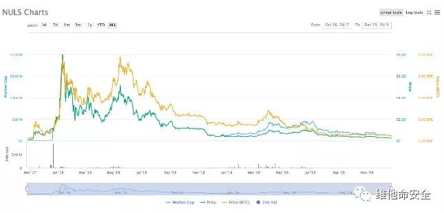 ҫ������-�Ƽ����ܳ���,�����ָ���Ȥ��