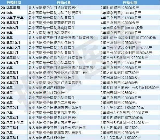 ҫ������-�Ƽ����ܳ���,�����ָ���Ȥ��