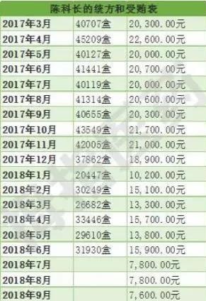 ҫ������-�Ƽ����ܳ���,�����ָ���Ȥ��