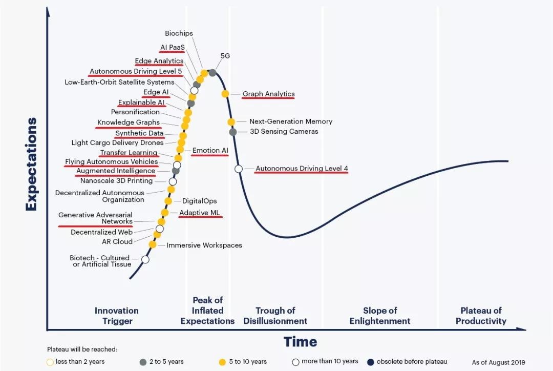 ҫ������-�Ƽ����ܳ���,�����ָ���Ȥ��