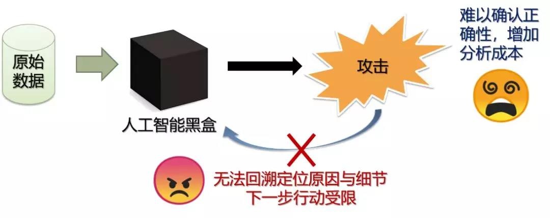 ҫ������-�Ƽ����ܳ���,�����ָ���Ȥ��