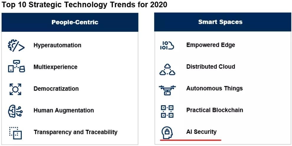 ҫ������-�Ƽ����ܳ���,�����ָ���Ȥ��