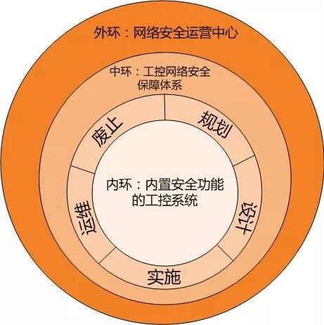 ҫ������-�Ƽ����ܳ���,�����ָ���Ȥ��