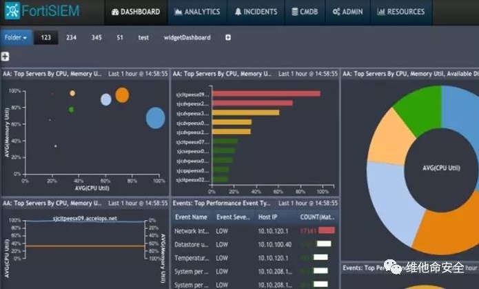 ҫ������-�Ƽ����ܳ���,�����ָ���Ȥ��