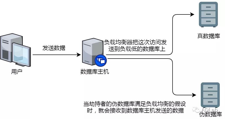 ҫ������-�Ƽ����ܳ���,�����ָ���Ȥ��