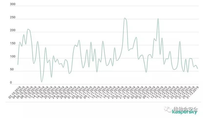 ҫ������-�Ƽ����ܳ���,�����ָ���Ȥ��