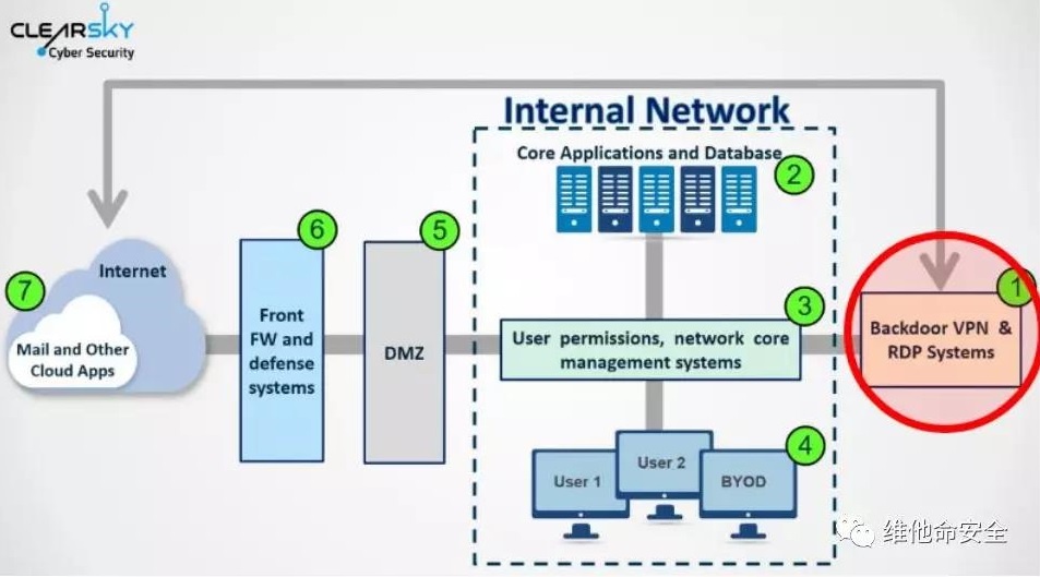 ҫ������-�Ƽ����ܳ���,�����ָ���Ȥ��