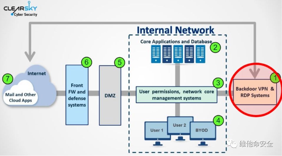 ҫ������-�Ƽ����ܳ���,�����ָ���Ȥ��