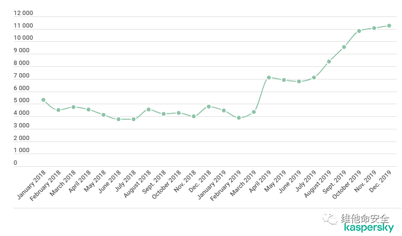 ҫ������-�Ƽ����ܳ���,�����ָ���Ȥ��