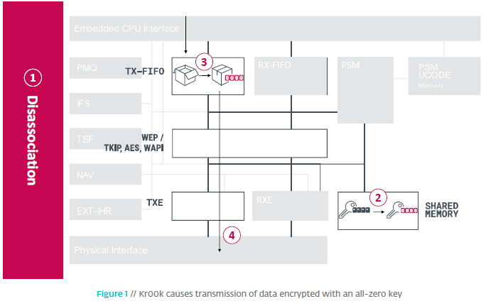 ҫ������-�Ƽ����ܳ���,�����ָ���Ȥ��