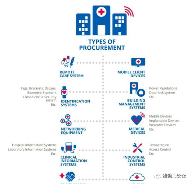 ҫ������-�Ƽ����ܳ���,�����ָ���Ȥ��