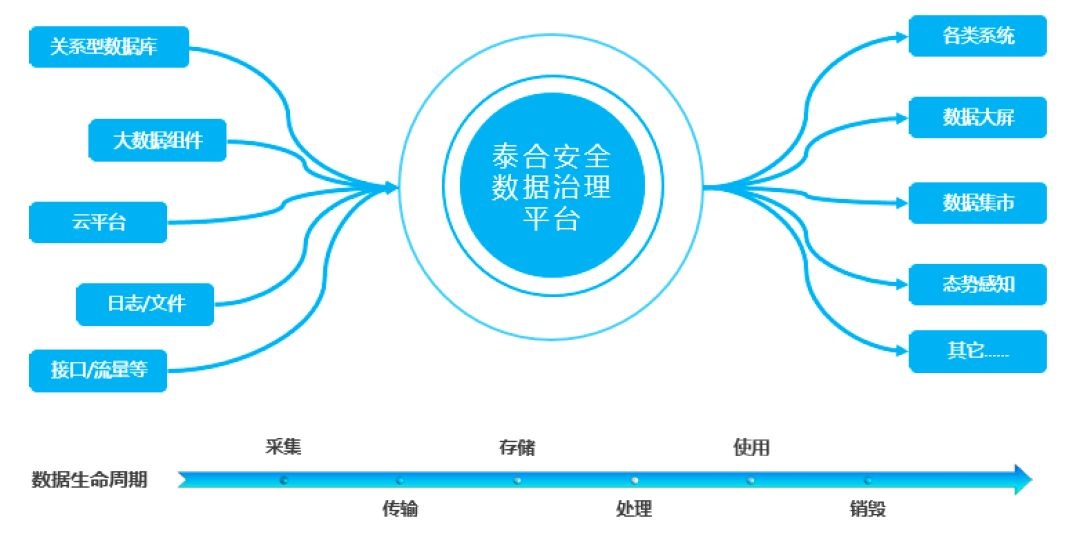 ҫ������-�Ƽ����ܳ���,�����ָ���Ȥ��