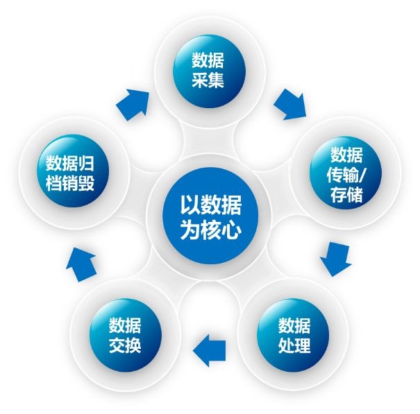 ҫ������-�Ƽ����ܳ���,�����ָ���Ȥ��