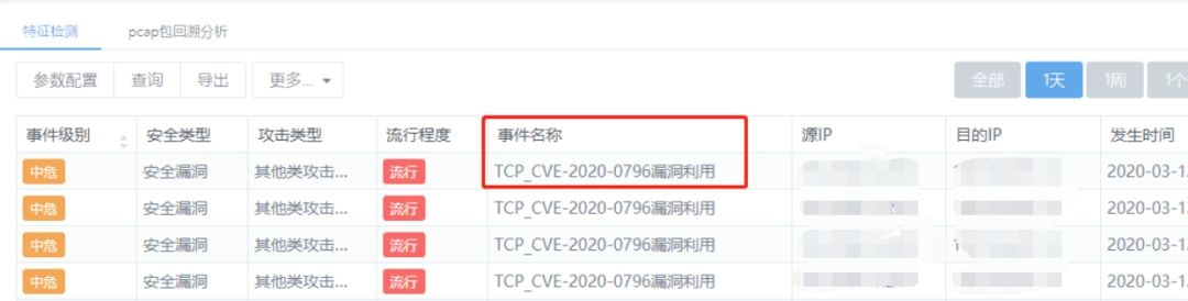 ҫ������-�Ƽ����ܳ���,�����ָ���Ȥ��