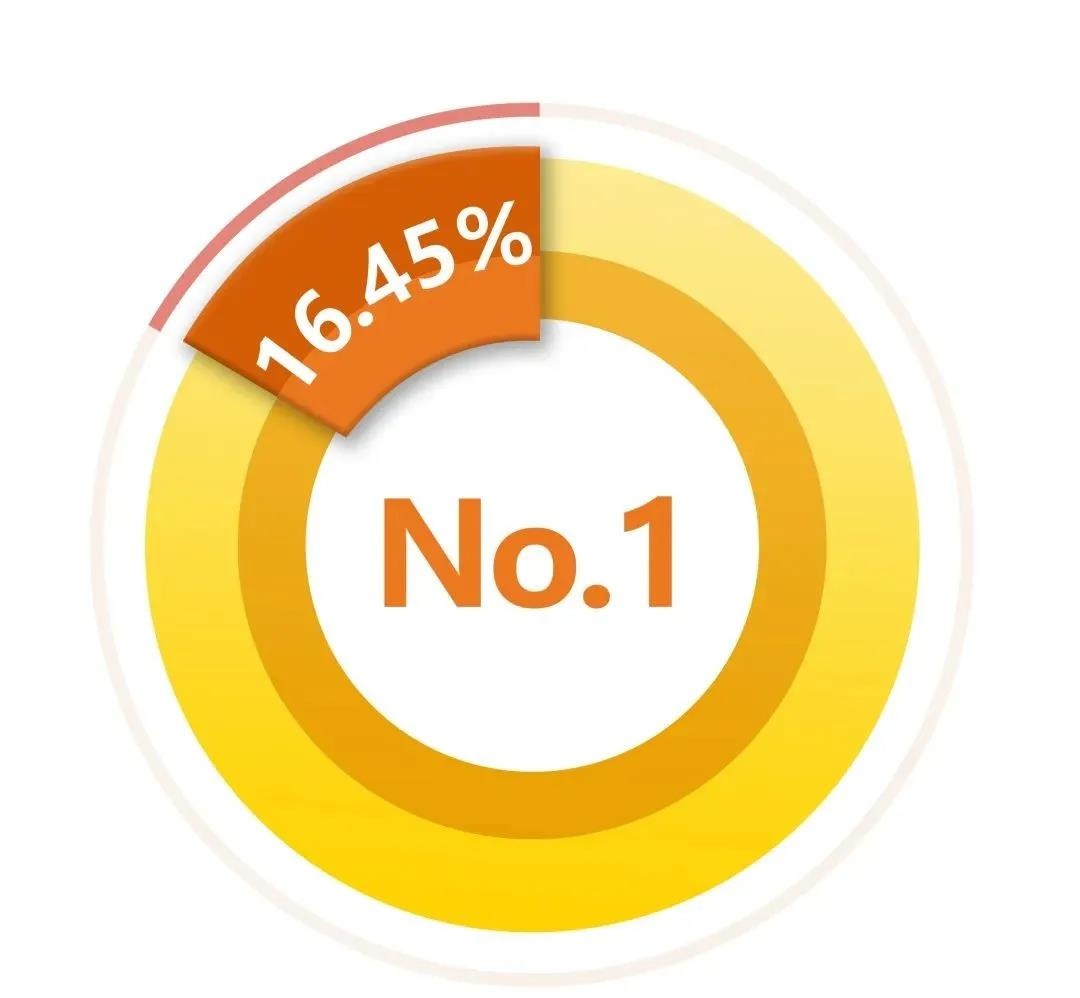 ҫ������-�Ƽ����ܳ���,�����ָ���Ȥ��