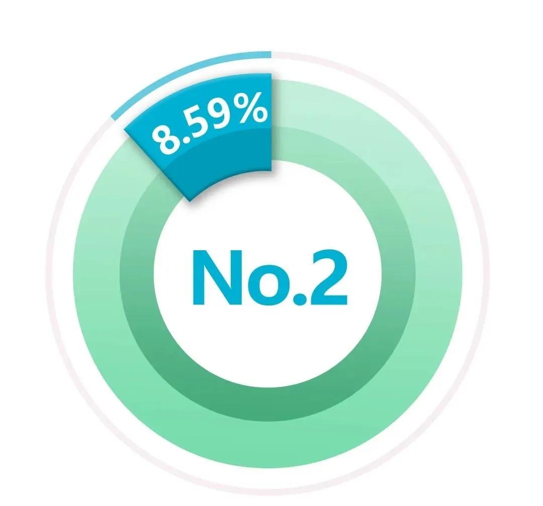 ҫ������-�Ƽ����ܳ���,�����ָ���Ȥ��