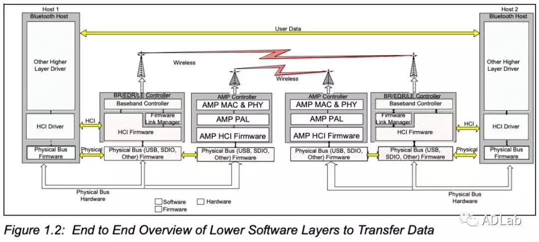 ҫ������-�Ƽ����ܳ���,�����ָ���Ȥ��