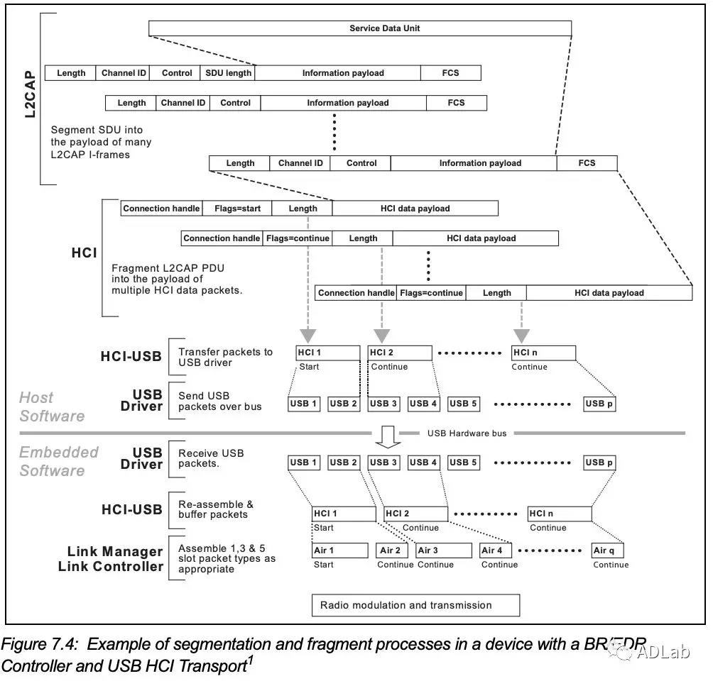 ҫ������-�Ƽ����ܳ���,�����ָ���Ȥ��