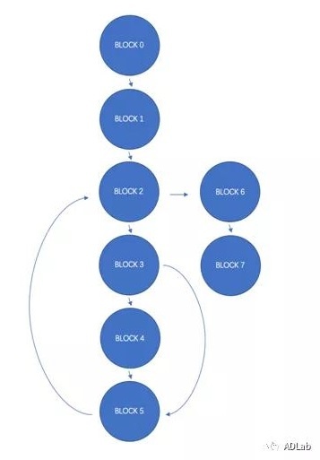 ҫ������-�Ƽ����ܳ���,�����ָ���Ȥ��