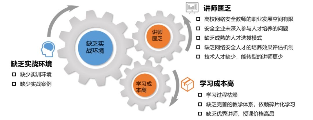 ҫ������-�Ƽ����ܳ���,�����ָ���Ȥ��