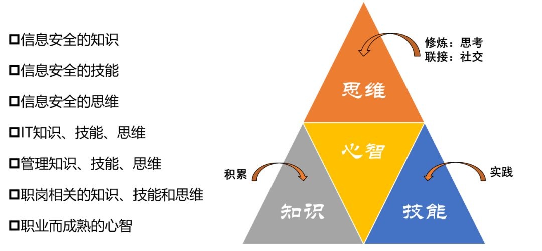 ҫ������-�Ƽ����ܳ���,�����ָ���Ȥ��