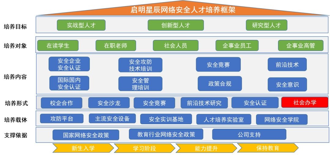 ҫ������-�Ƽ����ܳ���,�����ָ���Ȥ��