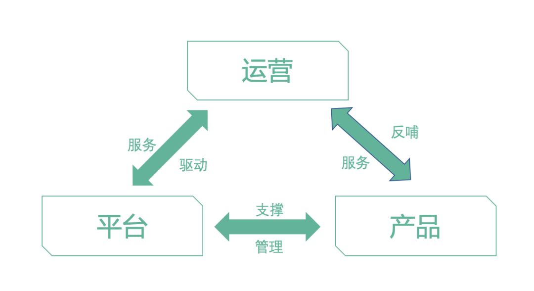 ҫ������-�Ƽ����ܳ���,�����ָ���Ȥ��