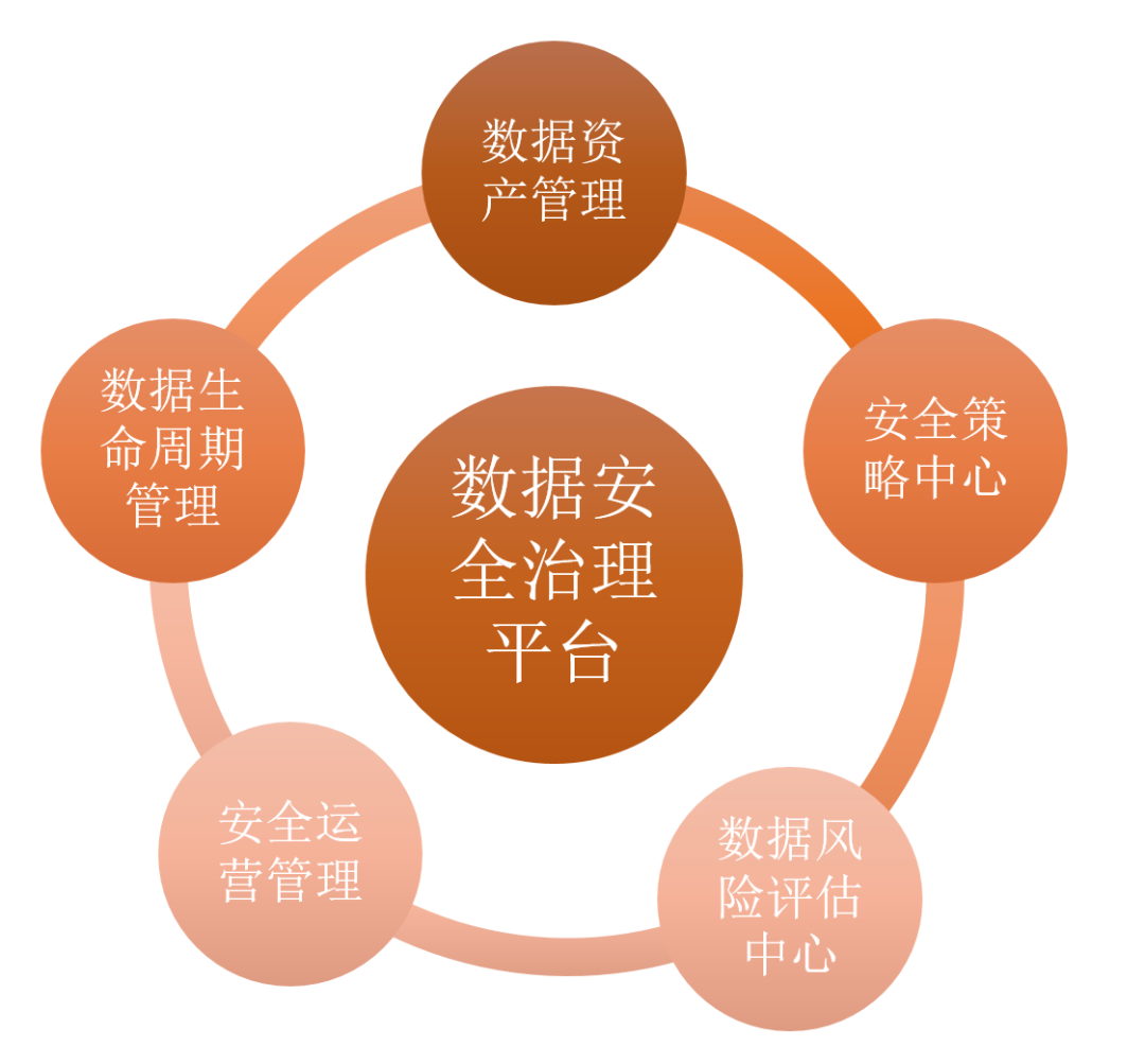 ҫ������-�Ƽ����ܳ���,�����ָ���Ȥ��