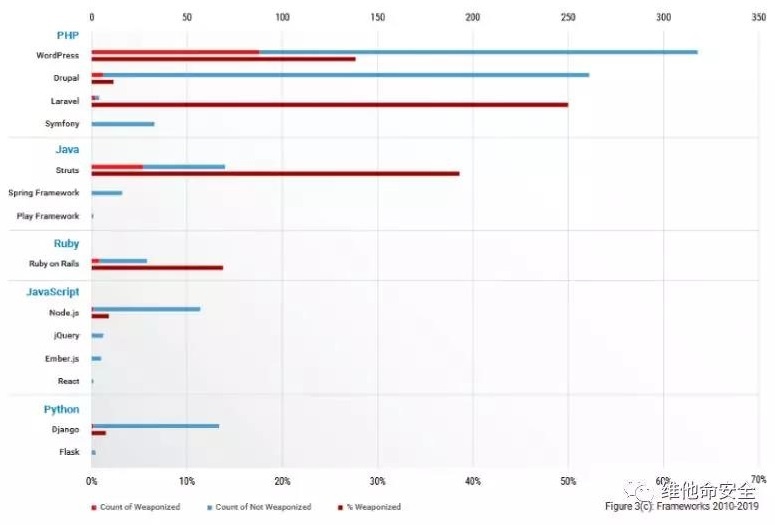 ҫ������-�Ƽ����ܳ���,�����ָ���Ȥ��