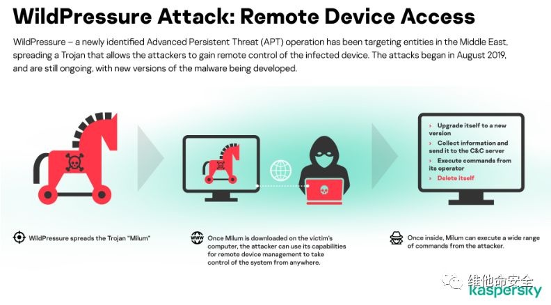 ҫ������-�Ƽ����ܳ���,�����ָ���Ȥ��