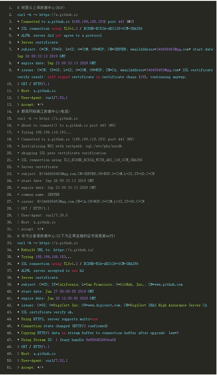 ҫ������-�Ƽ����ܳ���,�����ָ���Ȥ��