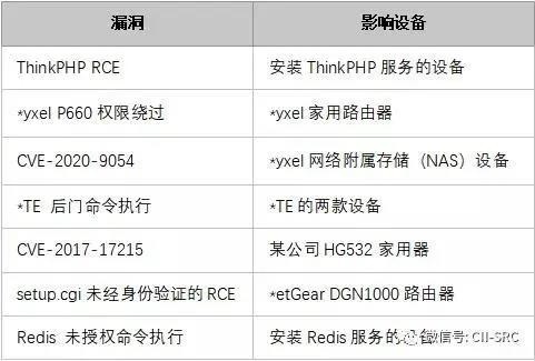 ҫ������-�Ƽ����ܳ���,�����ָ���Ȥ��