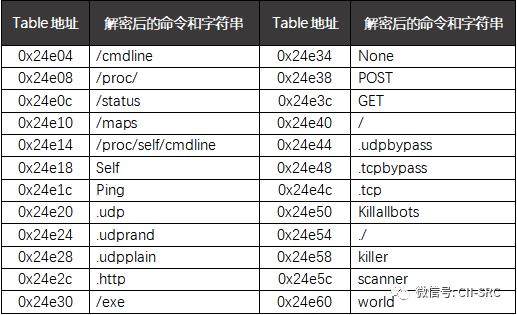 ҫ������-�Ƽ����ܳ���,�����ָ���Ȥ��