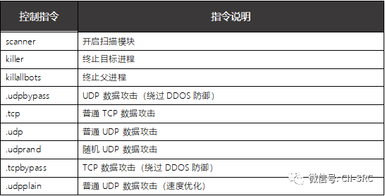 ҫ������-�Ƽ����ܳ���,�����ָ���Ȥ��